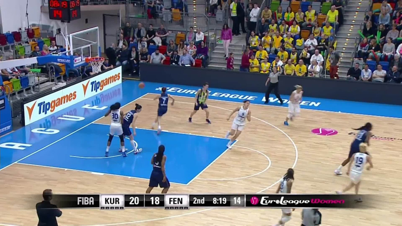 EWL Euroliga žen – Final Four 2. čtvrtina