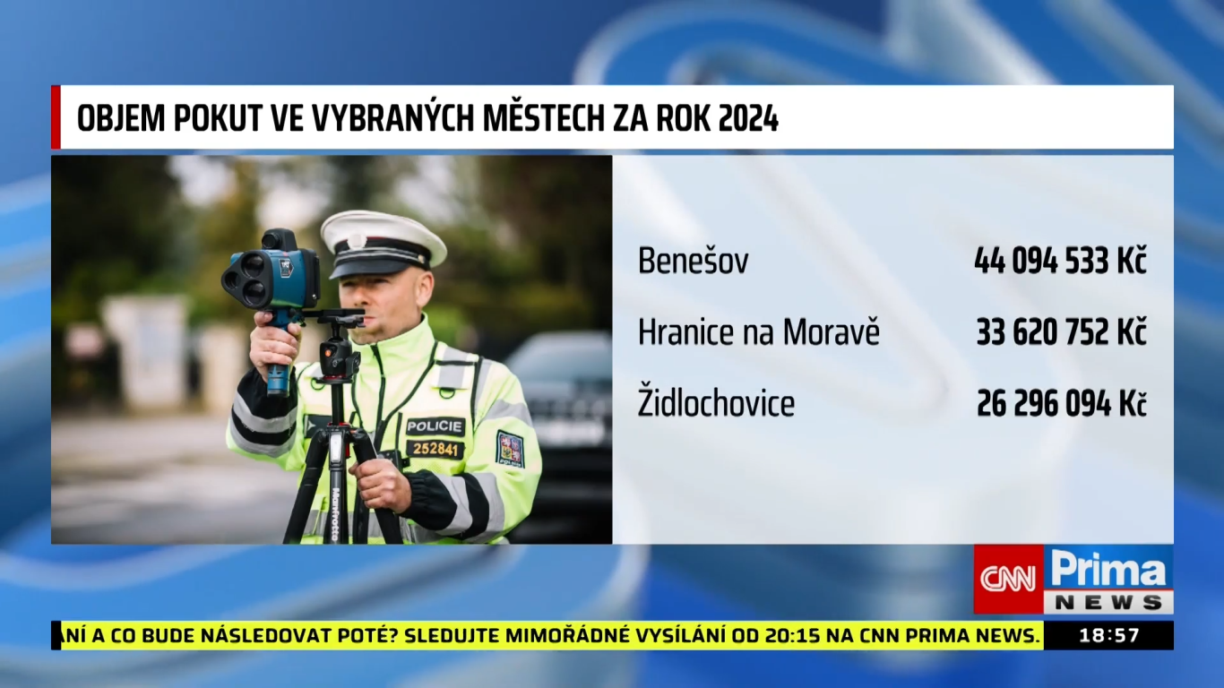 Česko se stává zemí silničních radarů. Obce si vylepšují rozpočty pokutami od řidičů
