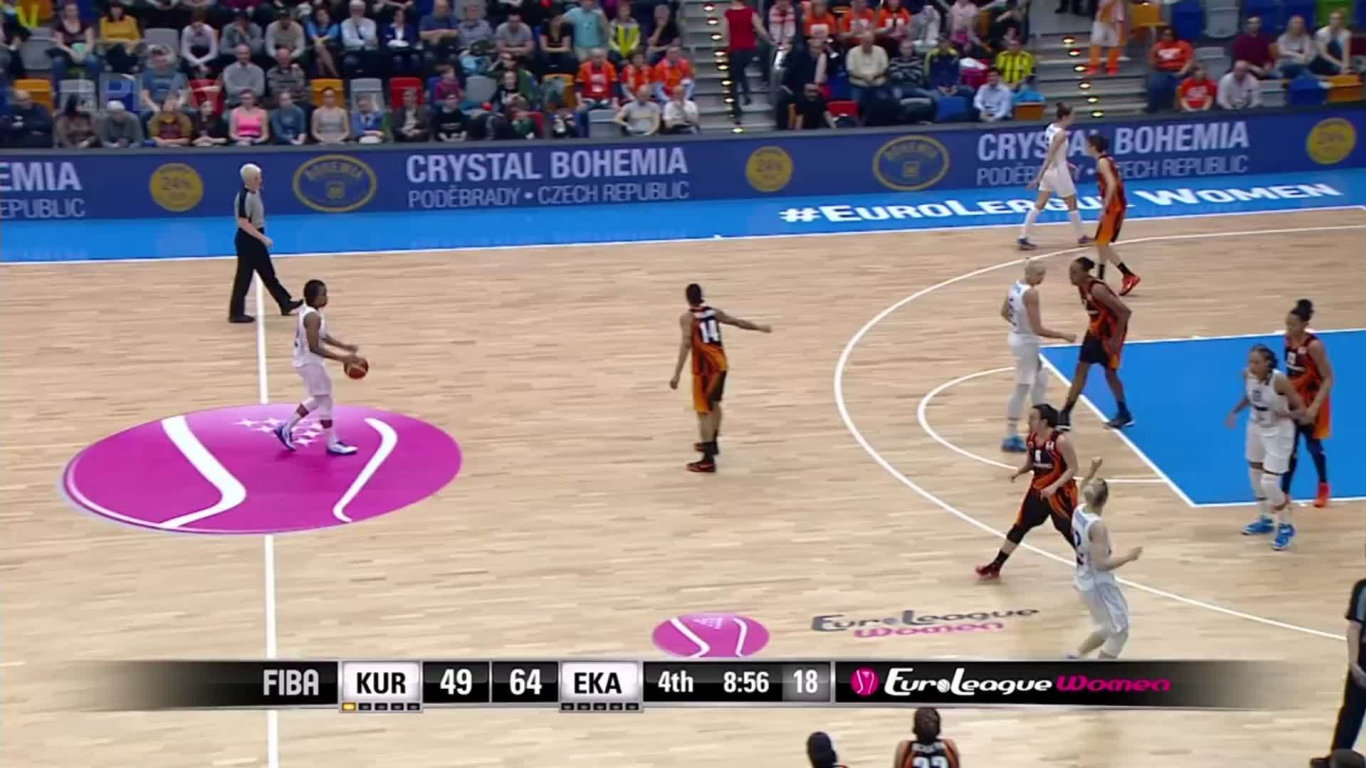 ELW Dynamo Kursk - UMMC Jekatěrinburg 4. čtvrtina