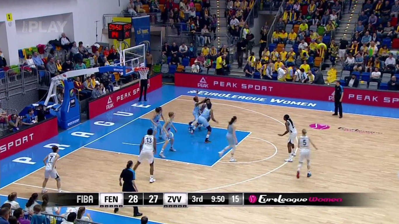 ELW Fenerbahce Istanbul - ZVVZ USK Praha 3. čtvrtina