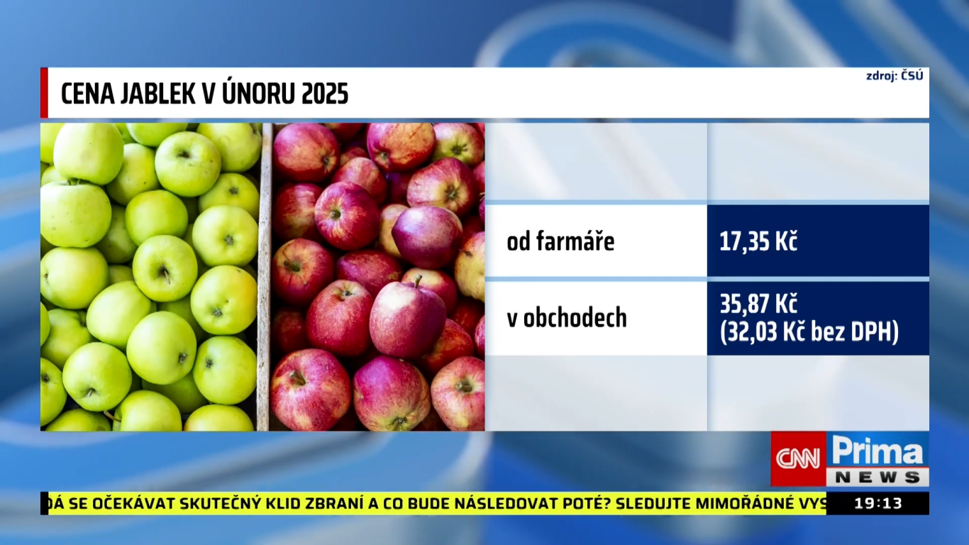 Mají obchody férové marže?