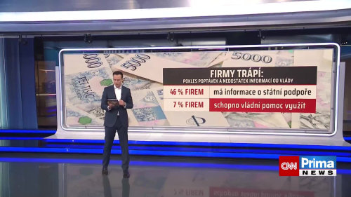 Co na to vaše peněženka s Michalem Vodákem a Janou Vychodilovou