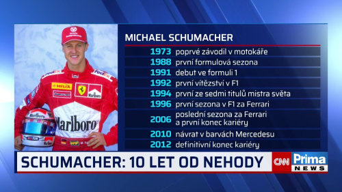 Schumacher: 10 let od nehody