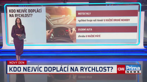 Bezpečně na cestách: Rizika rychlé jízdy