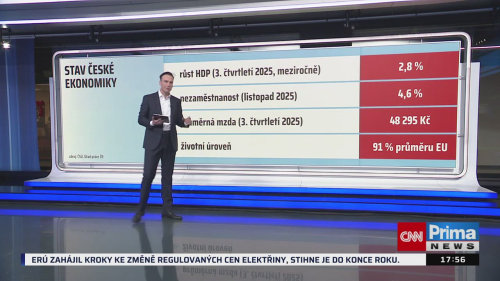 Co na to vaše peněženka, 16.12. v 17:55 - Karel Haas, Igor Červený