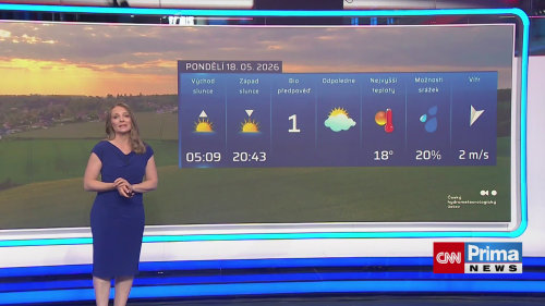Počasí 18.5.2026 (06:50)