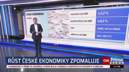Co na to vaše peněženka, 29.5. v 17:55
