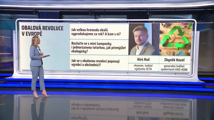 Náhled videa