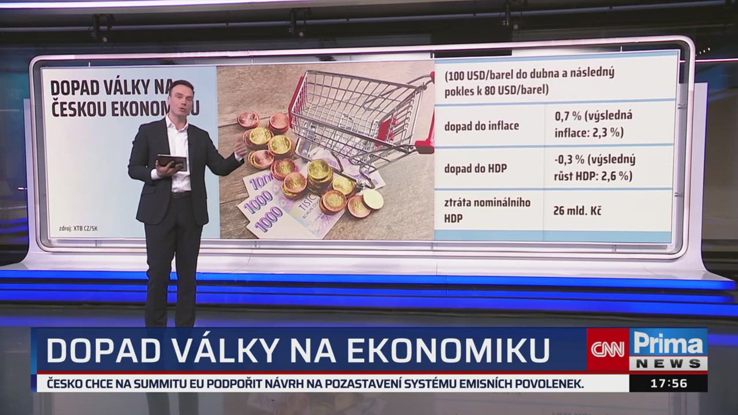 Náhled videa