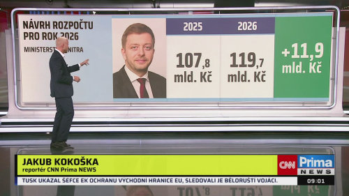ZPRÁVY - 1.9. v 09:00