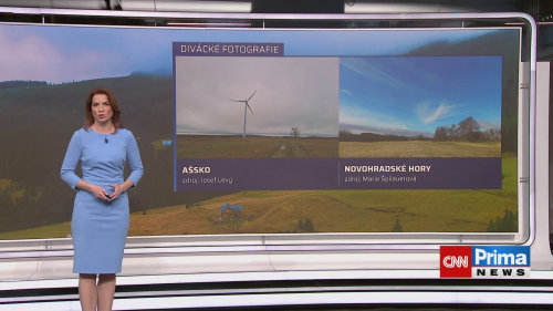 POČASÍ, 8.12. v 15:14