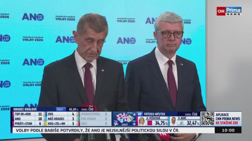ZPRÁVY, 11.10. v 10:00