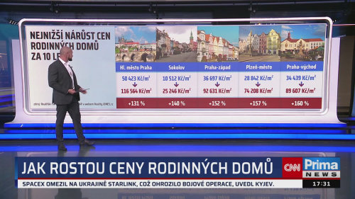 Co na to vaše peněženka, 14.10. v 17:30