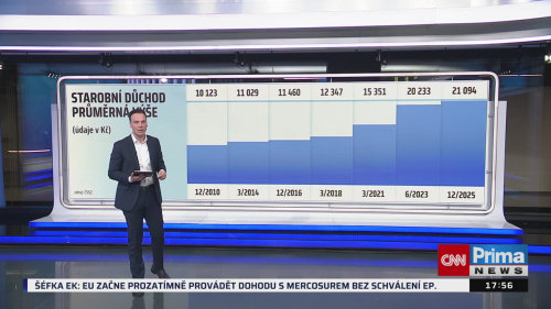 Co na to vaše peněženka, 27.2. v 17:55 - Petr Bartoň, Pavel Peterka