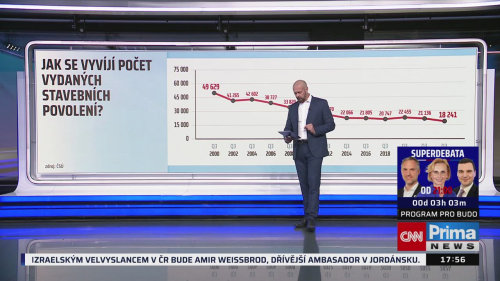 Co na to vaše peněženka, Lukáš Kovanda, Vít Hradil - 29.9. v 17:55