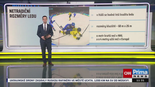 Zprávy z Milána, 12.2. v 11:30