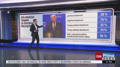 Co na to vaše peněženka, 5.3. v 17:55