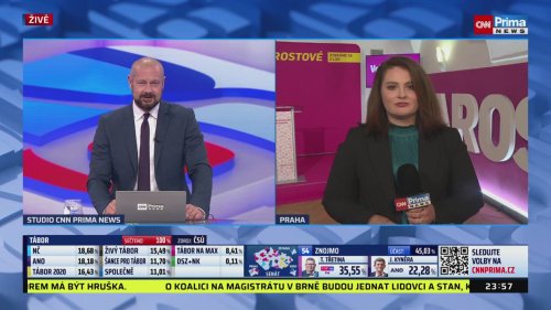 ZPRÁVY, 11.10. v 00:00