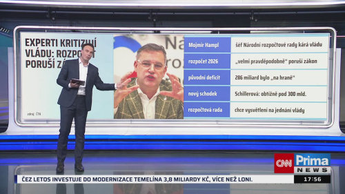 Co na to vaše peněženka, 15.1. v 17:55 - Vojtěch Šmajer, Lukáš Kovanda