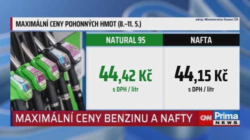 ZPRÁVY, 7.5. v 15:00