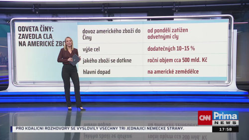 Co na to vaše peněženka, Milan Bednář, Štěpán Křeček - 10.3. v 17:55