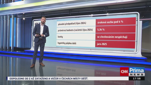 Co na to vaše peněženka, Martin Otto, Štěpán Křeček - 22.10. v 17:55