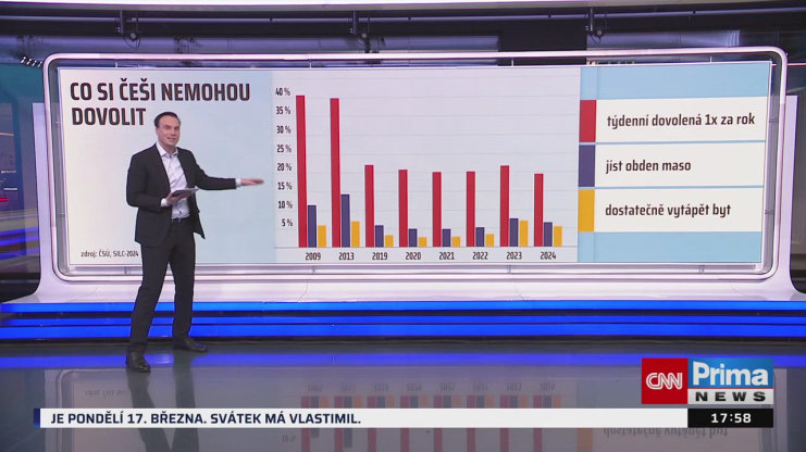 Náhled videa