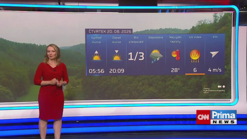 Počasí 20.8.2026 (7:53)