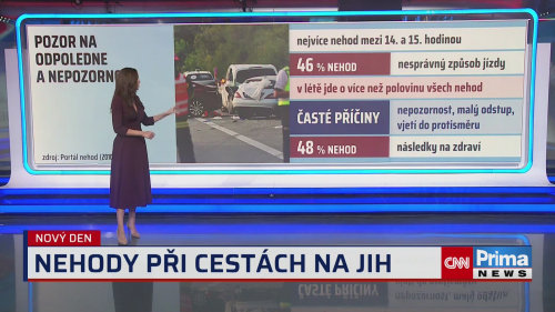 Na co si dát pozor při cestě do Chorvatska?