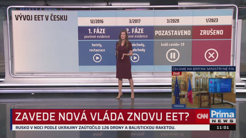 ZPRÁVY, 18.2. v 11:00