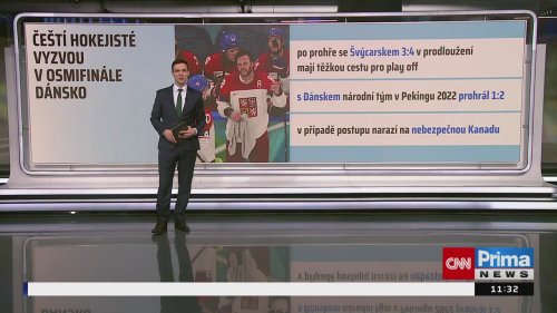 Zprávy z Milána, 16.2. v 11:30