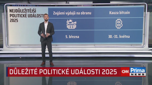 ZPRÁVY PLUS, 31.12. v 13:30