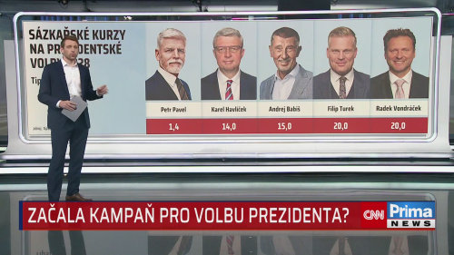 Komentátoři o prezidentských volbách