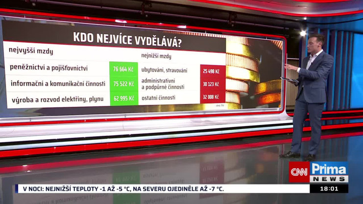 Náhled videa