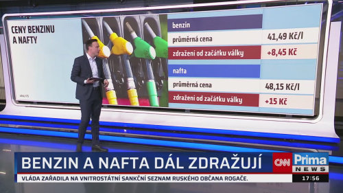 Co na to vaše peněženka, 30.3. v 17:55