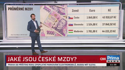 ZPRÁVY PLUS - 24.6. v 11:30