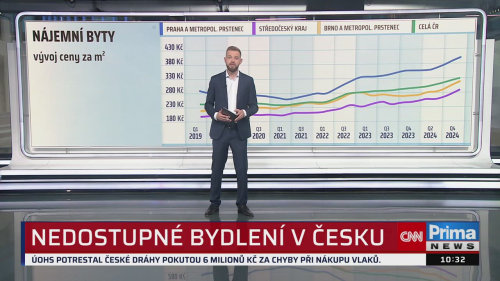 ZPRÁVY PLUS - 10.10. v 10:30