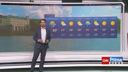 POČASÍ, 5.8. v 15:15