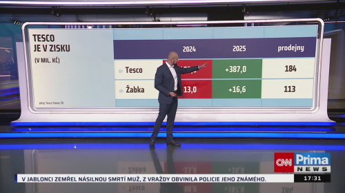 Co na to vaše peněženka, 29.10. v 17:30