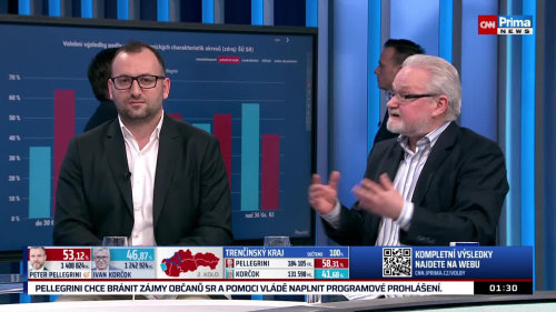 Slovenské prezidentské volby 2024, Martin Schmarcz, Thomas Kulidakis - 7.4. v 02:00