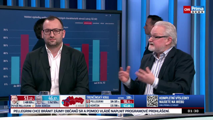 Náhled videa