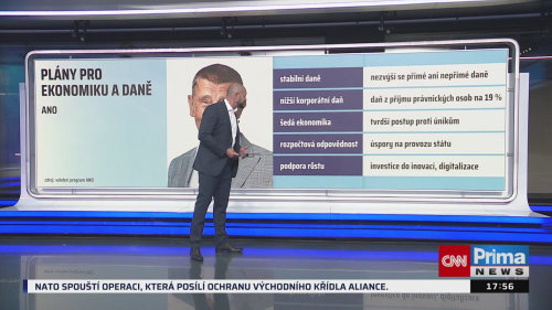 Co na to vaše peněženka - 12.9. v 17:55