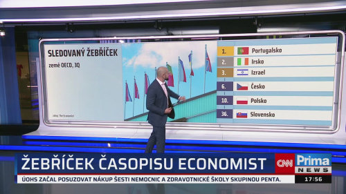 Co na to vaše peněženka, 11.12. v 17:55 - Štěpán Křeček, Lukáš Kovanda