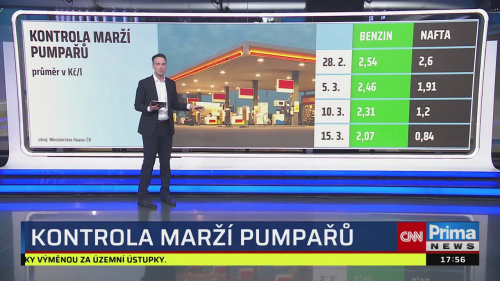 Co na to vaše peněženka, 27.3. v 17:55