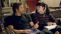 Holky - přerušení