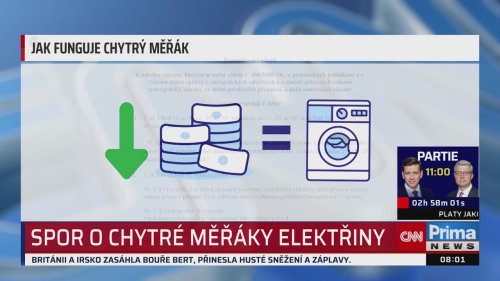 ZPRÁVY - 24.11. v 08:00