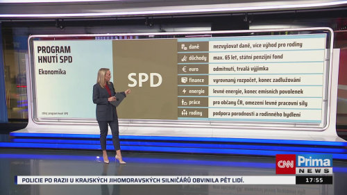 Co na to vaše peněženka - 2.10. v 17:55