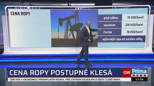 Co na to vaše peněženka, 18.6. v 17:55