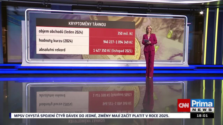 Náhled videa