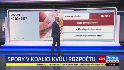 Co na to vaše peněženka, 1.9. v 17:55